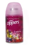 ZIPPERS ПЪЛНИТЕЛ ЗА АРОМАТИЗАТОР 260МЛ